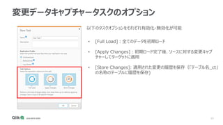 15
変更データキャプチャータスクのオプション
• [Full Load]：全てのデータを初期ロード
• [Apply Changes]：初期ロード完了後、ソースに対する変更キャプ
チャーしてターゲットに適用
• [Store Changes]: 適用された変更の履歴を保存（「テーブル名_ct」
の名称のテーブルに履歴を保存)
以下のタスクオプションをそれぞれ有効化・無効化が可能
 