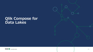 29
Qlik Compose for
Data Lakes
 