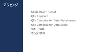 3
• Qlik製品のポートフォリオ
• Qlik Replicate
• Qlik Compose for Data Warehouses
• Qlik Compose for Data Lakes
• サポート情報
• その他の情報
アジェンダ
 