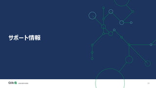 38
サポート情報
 