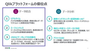 6
Qlikプラットフォームの優位点
リアルタイム
バッチの呪縛からの脱却、鮮度の高いデータ
でタイムリーに意思決定が可能に
1
データ統合
エージェントレス
ソースシステムに手を入れたり、負荷を掛けず、
システム的な影響度を最低限に
2
DWH/データレイクの自動化
ベストプラクティスやメソドロジーに基づいた設
計、コード(SQL, HiveQL, Spark)の自動
生成を行い、分析に利用可能なデータへ
3
連想インデクシング+拡張知能=AI2
思考の流れに従った分析を、マシン・インテリジェン
スの力を借りて
1
幅広い分析ユースケースに対応
セルフサービスBI、ダッシュボード、定型帳票、モバ
イル分析、組込み分析などをサポート
2
アジャイルBI
データ準備～分析までを一気通貫でサポートし、
俊敏かつ柔軟なBI環境を提供
3
データ分析
 