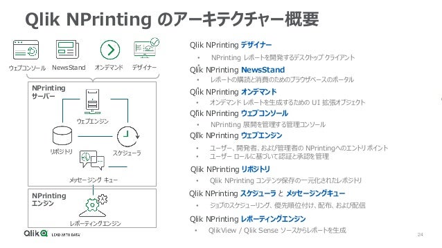 Techtalk 20200923 Qlik Sense Qlik Nprinting でセルフサービスbiから定型帳票の配信までをカバー