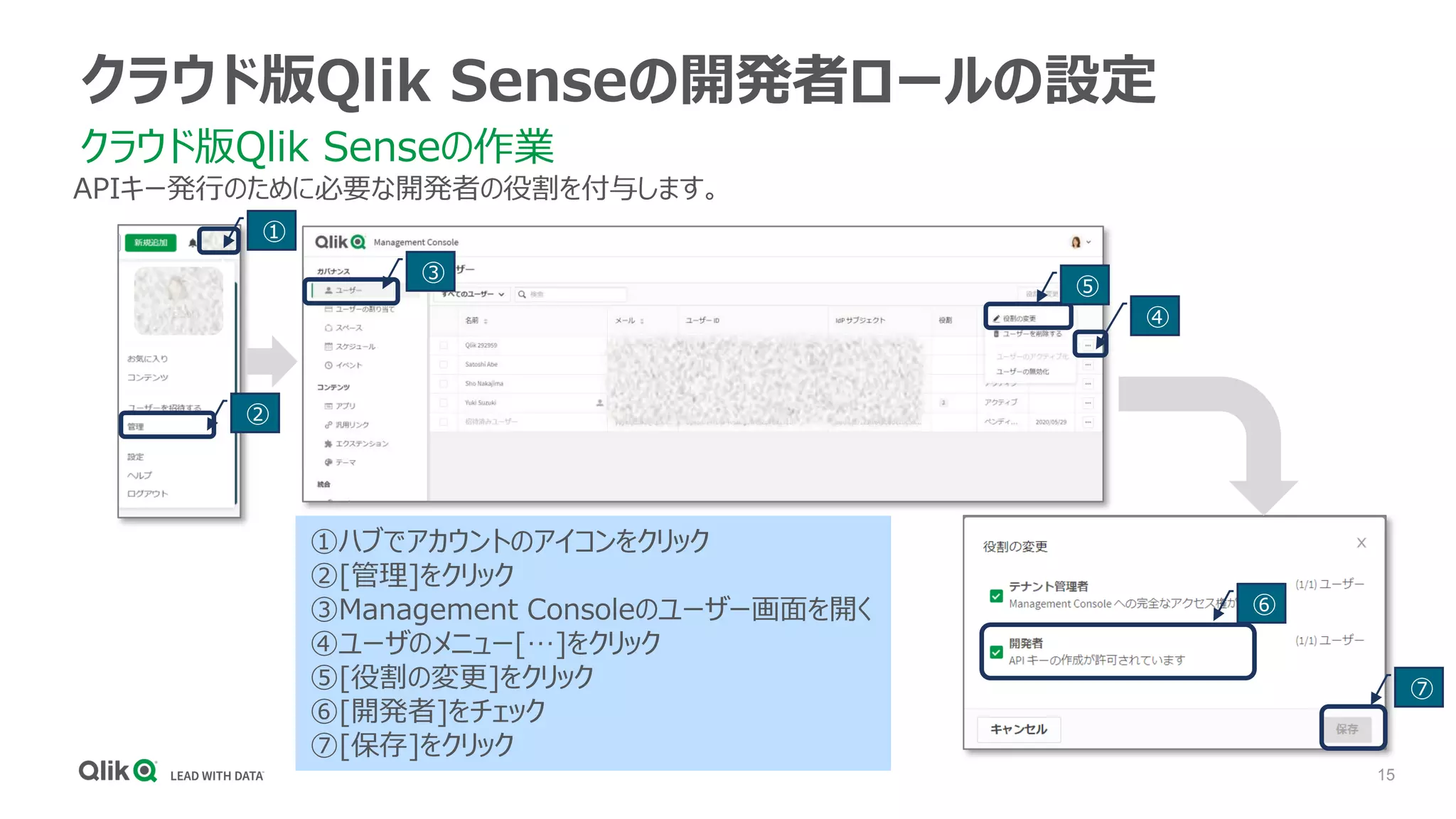 15
クラウド版Qlik Senseの開発者ロールの設定
クラウド版Qlik Senseの作業
②
①
③
④
⑤
⑦
①ハブでアカウントのアイコンをクリック
②[管理]をクリック
③Management Consoleのユーザー画面を開く
④ユーザのメニュー[…]をクリック
⑤[役割の変更]をクリック
⑥[開発者]をチェック
⑦[保存]をクリック
⑥
APIキー発行のために必要な開発者の役割を付与します。
 