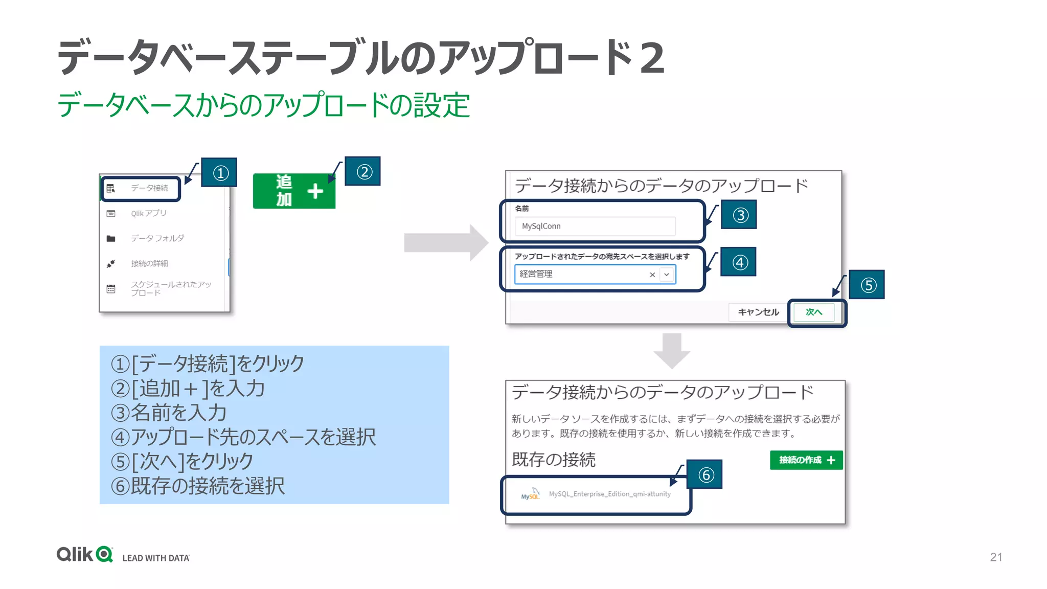 21
データベーステーブルのアップロード２
データベースからのアップロードの設定
①
①[データ接続]をクリック
②[追加＋]を入力
③名前を入力
④アップロード先のスペースを選択
⑤[次へ]をクリック
⑥既存の接続を選択
②
③
④
⑤
⑥
 