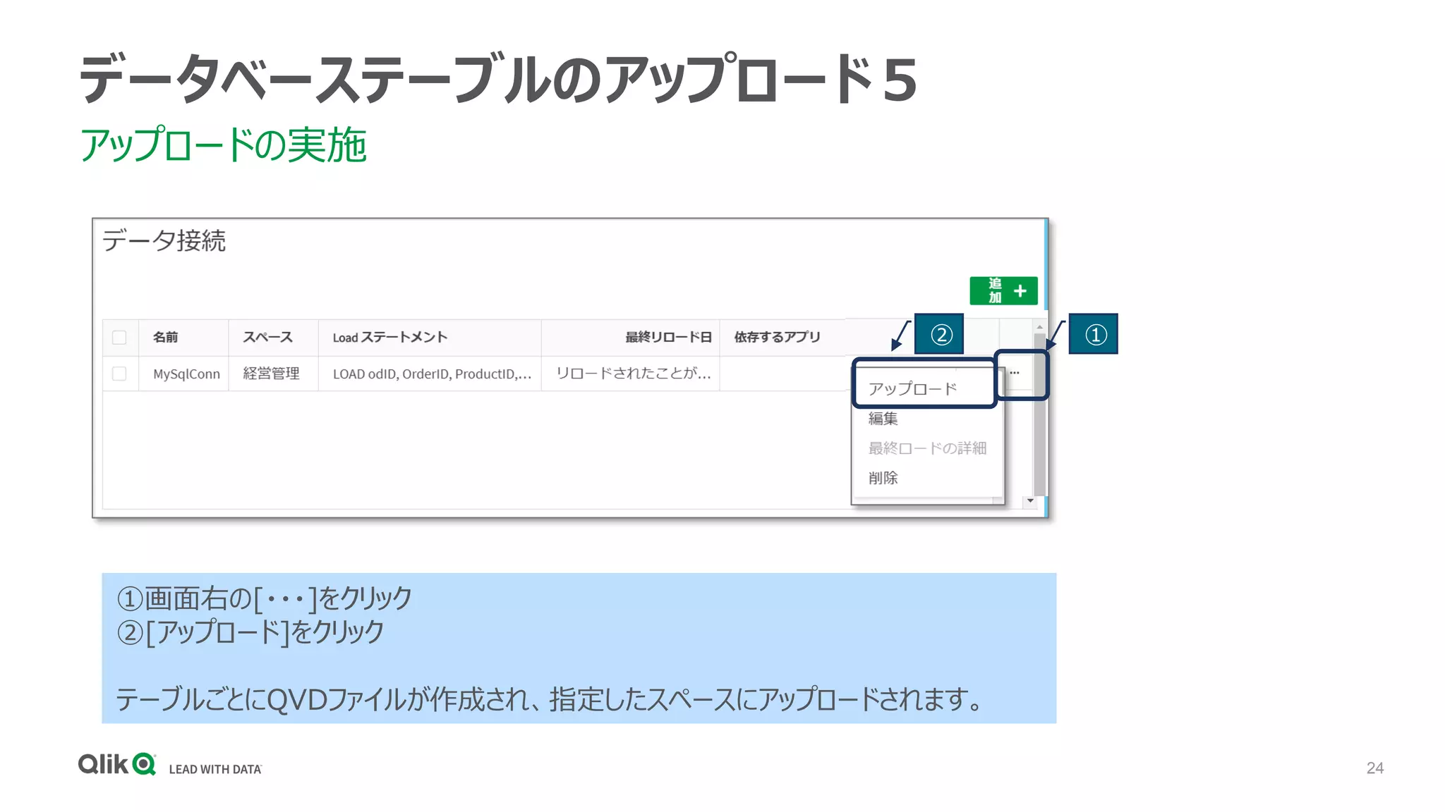 24
データベーステーブルのアップロード５
アップロードの実施
①画面右の[・・・]をクリック
②[アップロード]をクリック
テーブルごとにQVDファイルが作成され、指定したスペースにアップロードされます。
①②
 