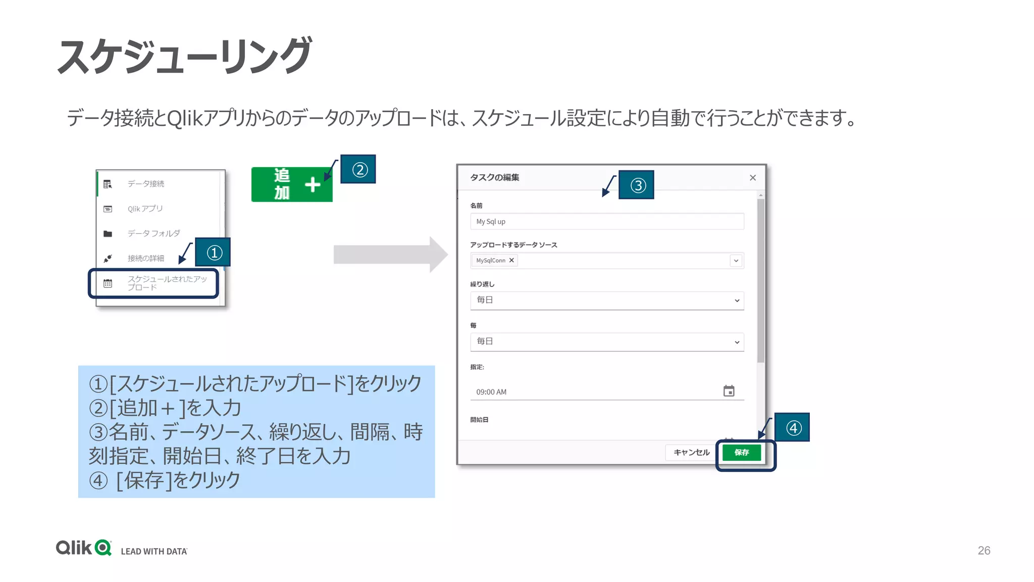26
スケジューリング
データ接続とQlikアプリからのデータのアップロードは、スケジュール設定により自動で行うことができます。
①[スケジュールされたアップロード]をクリック
②[追加＋]を入力
③名前、データソース、繰り返し、間隔、時
刻指定、開始日、終了日を入力
④ [保存]をクリック
①
②
③
④
 