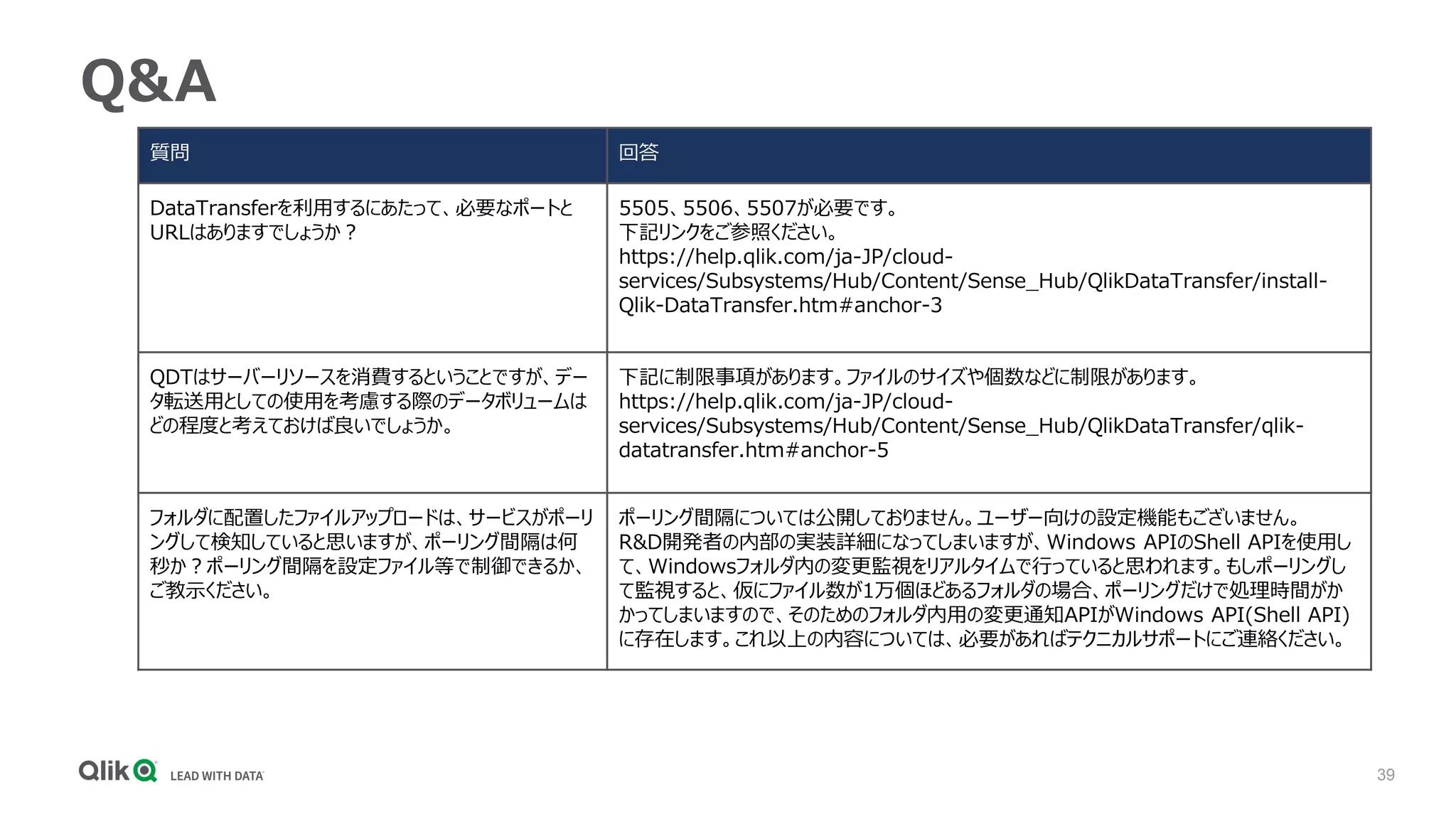 39
Q&A
質問 回答
DataTransferを利用するにあたって、必要なポートと
URLはありますでしょうか？
5505、5506、5507が必要です。
下記リンクをご参照ください。
https://help.qlik.com/ja-JP/cloud-
services/Subsystems/Hub/Content/Sense_Hub/QlikDataTransfer/install-
Qlik-DataTransfer.htm#anchor-3
QDTはサーバーリソースを消費するということですが、デー
タ転送用としての使用を考慮する際のデータボリュームは
どの程度と考えておけば良いでしょうか。
下記に制限事項があります。ファイルのサイズや個数などに制限があります。
https://help.qlik.com/ja-JP/cloud-
services/Subsystems/Hub/Content/Sense_Hub/QlikDataTransfer/qlik-
datatransfer.htm#anchor-5
フォルダに配置したファイルアップロードは、サービスがポーリ
ングして検知していると思いますが、ポーリング間隔は何
秒か？ポーリング間隔を設定ファイル等で制御できるか、
ご教示ください。
ポーリング間隔については公開しておりません。ユーザー向けの設定機能もございません。
R&D開発者の内部の実装詳細になってしまいますが、Windows APIのShell APIを使用し
て、Windowsフォルダ内の変更監視をリアルタイムで行っていると思われます。もしポーリングし
て監視すると、仮にファイル数が1万個ほどあるフォルダの場合、ポーリングだけで処理時間がか
かってしまいますので、そのためのフォルダ内用の変更通知APIがWindows API(Shell API)
に存在します。これ以上の内容については、必要があればテクニカルサポートにご連絡ください。
 