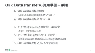 10
Qlik DataTransferの使用準備ー手順
1. Qlik DataTransferの取得
QSB,QS SaaSの管理画面よりダウンロード
2. Qlik DataTransferのインストール
3. クラウド版Qlik Sen...