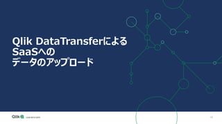 19
Qlik DataTransferによる
SaaSへの
データのアップロード
 