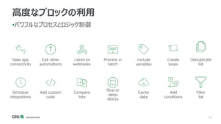 10
高度なブロックの利用
•パワフルなプロセスとロジック制御
Saas app
connectivity
Call other
automations
Listen to
webhooks
Process in
batch
Schedule
integrations
Add custom
code
Compare
lists
Stop or
sleep
blocks
Include
variables
Cache
data
Create
loops
Deduplicate
list
Add
conditions
Filter
list
 