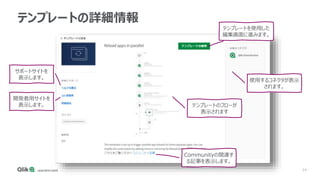 14
テンプレートの詳細情報
サポートサイトを
表示します。
テンプレートを使用した
編集画面に進みます。
使用するコネクタが表示
されます。
開発者用サイトを
表示します。
Communityの関連す
る記事を表示します。
テンプレートのフローが
表示されます
 