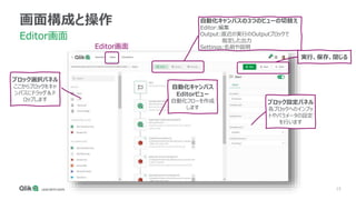 15
画面構成と操作
Editor画面
Editor画面
ブロック選択パネル
ここからブロックをキャ
ンバスにドラッグ＆ド
ロップします
自動化キャンバス
Editorビュー
自動化フローを作成
します
自動化キャンバスの3つのビューの切替え
Editor:編集
Output:直近の実行のOutputブロックで
指定した出力
Settings:名前や説明
ブロック設定パネル
各ブロックへのインプッ
トやパラメータの設定
を行います
実行、保存、閉じる
 