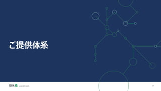 34
ご提供体系
 