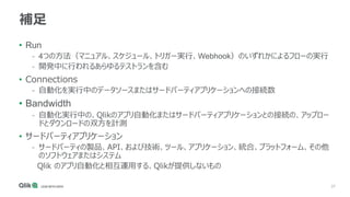 37
補足
• Run
- 4つの方法（マニュアル、スケジュール、トリガー実行、Webhook）のいずれかによるフローの実行
- 開発中に行われるあらゆるテストランを含む
• Connections
- 自動化を実行中のデータソースまたはサードパーティアプリケーションへの接続数
• Bandwidth
- 自動化実行中の、Qlikのアプリ自動化またはサードパーティアプリケーションとの接続の、アップロー
ドとダウンロードの双方を計測
• サードパーティアプリケーション
- サードパーティの製品、API、および技術、ツール、アプリケーション、統合、プラットフォーム、その他
のソフトウェアまたはシステム
Qlik のアプリ自動化と相互運用する、Qlikが提供しないもの
 