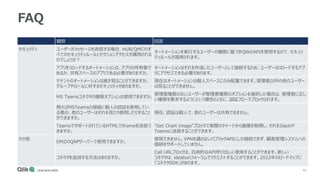 42
FAQ
質問 回答
セキュリティ ユーザーがメッセージを送信する場合、HUB/QMCのす
べてのセキュリティルールとセクションアクセスが適用される
のでしょうか？
オートメーションを実行するユーザーの権限に基づきQlikのAPIを使用するので、セキュリ
ティルールが適用されます。
アプリをリロードするオートメーションは、アプリの所有者で
あるか、共有スペースのアプリである必要がありますか。
オートメーションはそれを作成したユーザーとして接続するため、ユーザーはリロードするアプ
リにアクセスできる必要があります。
テナントのオートメーションは誰が見ることができますか。
グループやロールに対するセキュリティがありますか。
現在はオートメーションは個人スペースにのみ配置できます。管理者以外の他のユーザー
は見ることができません。
MS Teamsコネクタの権限オプションは使用できますか。
管理者権限のないユーザーが管理者権限のオプションを選択した場合は、管理者に正し
い権限を要求するようにという警告とともに、認証フローでブロックされます。
例えばMSTeamsの接続に個人の認証を使用してい
る場合、他のユーザーはそれを見たり使用したりすること
ができますか。
現在、認証は個人で、他のユーザーは共有できません。
TeamsでサポートされているHTMLでiframeを送信で
きますか。
"Get Chart image"ブロックで実際のチャートから画像を取得し、それをSlackや
Teamsに送信することができます。
その他
DMZのQAPサーバーで使用できますか。
使用できません。VPNを通さないパブリックAPIにしか接続できず、顧客管理システムへの
接続をサポートしていません。
コネクタを追加する方法はありますか。
Call URLブロックは、汎用的なAPI呼び出しに使用することができます。新しい
コネクタは、ideationフォーラムでリクエストすることができます。2022年のロードマップに
「コネクタSDK」があります。
 