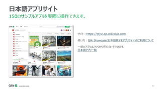 52
日本語アプリサイト
150のサンプルアプリを実際に操作できます。
サイト：https://qtjsc.ap.qlikcloud.com
使い方：Qlik Showcase(日本語版デモアプリサイト)のご利用について
一部のアプリはこちらからダウンロードできます。
日本語アプリ一覧
 