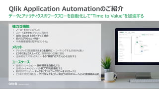 7
Qlik Application Automationのご紹介
データとアナリティクスのワークフローを自動化して”Time to Value”を加速する
強力な機能
• ノーコードのビジュアルUI
• スマートコネクタとアクションブロック
• Qlik Cloud とのネイティブ統合
• 動的なアクショントリガー
• 中央集権管理と堅牢なランタイム
メリット
• アナリティクス関連開発をより生産的に – コーディングするより80%速い
• ビジネスをよりスムーズに、効率的かつ正確に遂行
• 主体的なアナリティクスへ – その”瞬間”のアクションを強制する
ユースケース
• 分析オペレーション – 分析環境を自動化する
• 分析オートメーション – 分析アプリを自動化する
• 動的なアクション – データドリブンなワークフローをトリガーする
• ビジネスプロセス統合 – アナリティクスとデータをビジネスオペレーションに直接組み込む
 