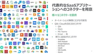 9
• オートメーションの無限に広がる可能性
• Qlik Cloudを含む30のコネクタ
• Qlik
• Slack
• MS Teams
• Email … 他
• 新たに追加されたコネクタ
代表的なSaaSアプリケー
ションへのコネクターを用意
様々なコネクターを提供
 