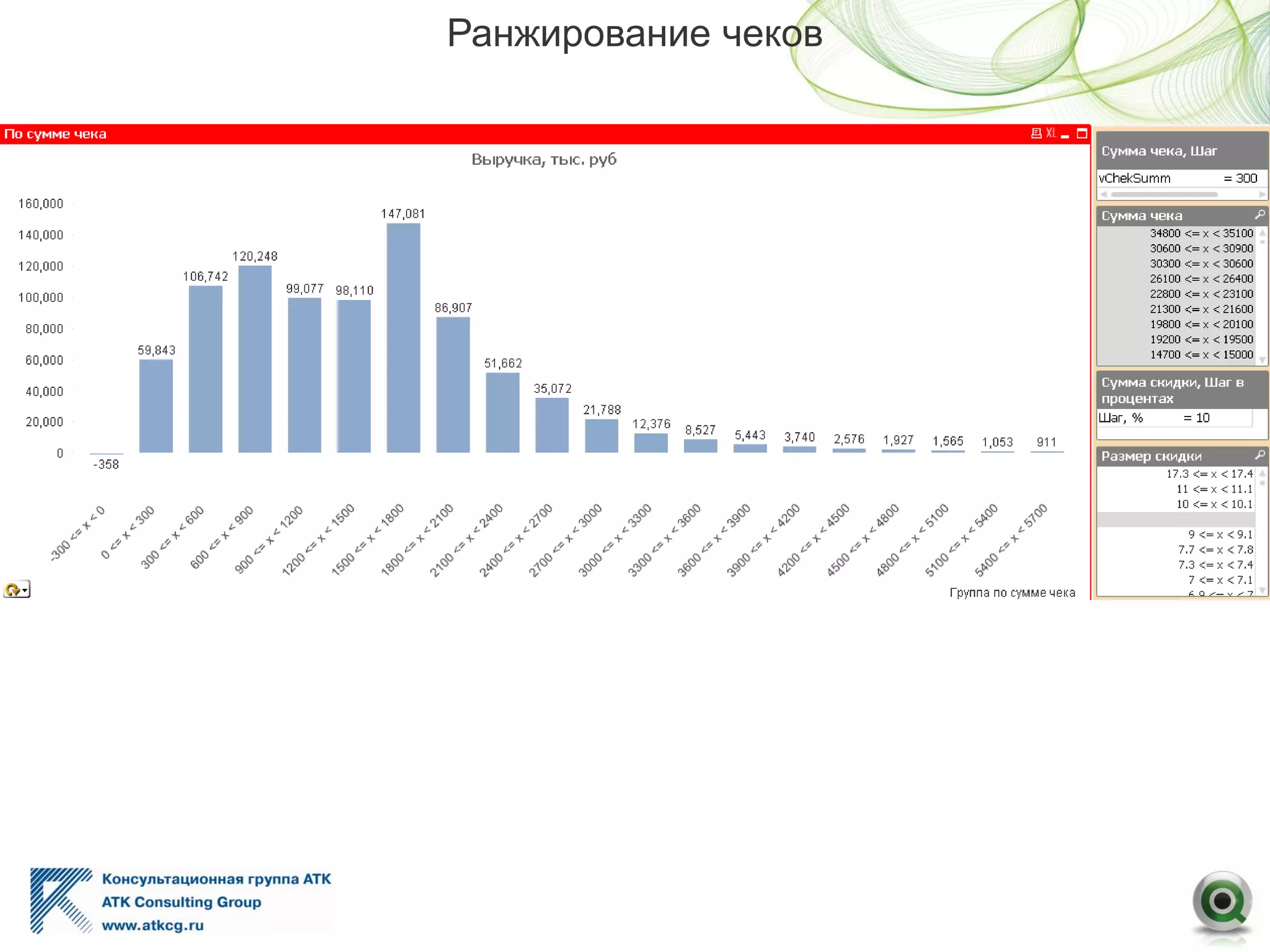 Ранжирование чеков
 