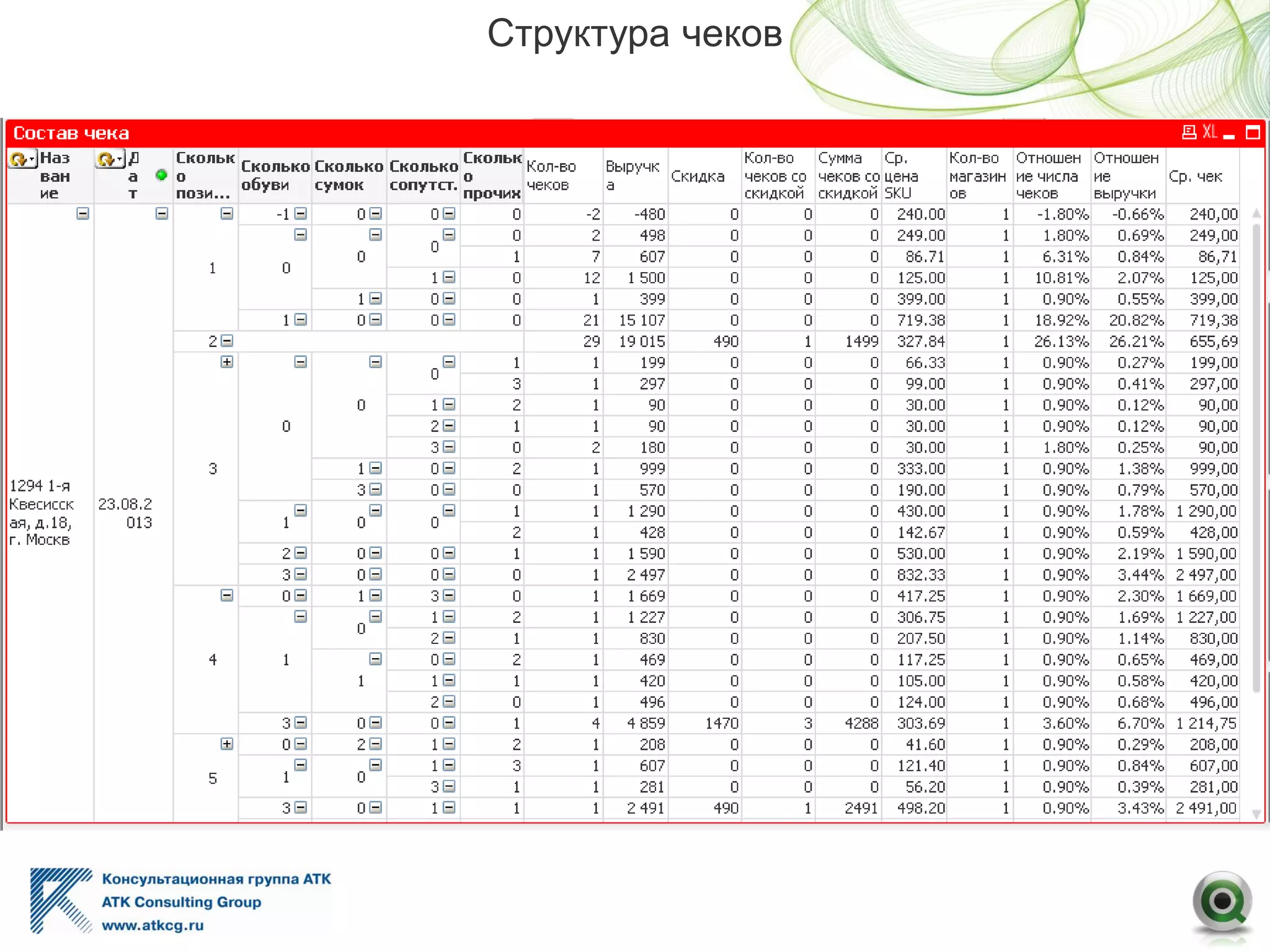 Структура чеков
 