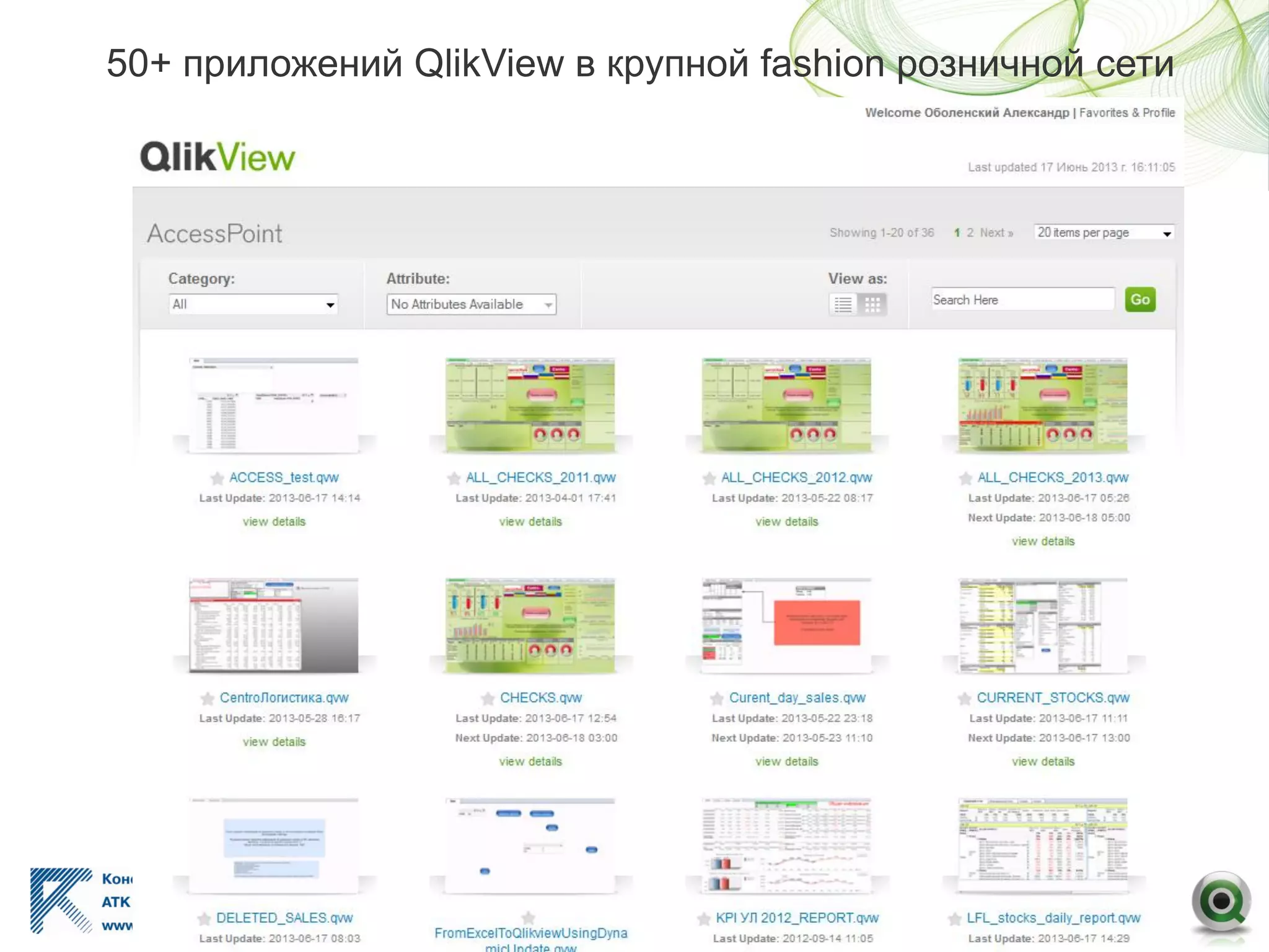 50+ приложений QlikView в крупной fashion розничной сети
 