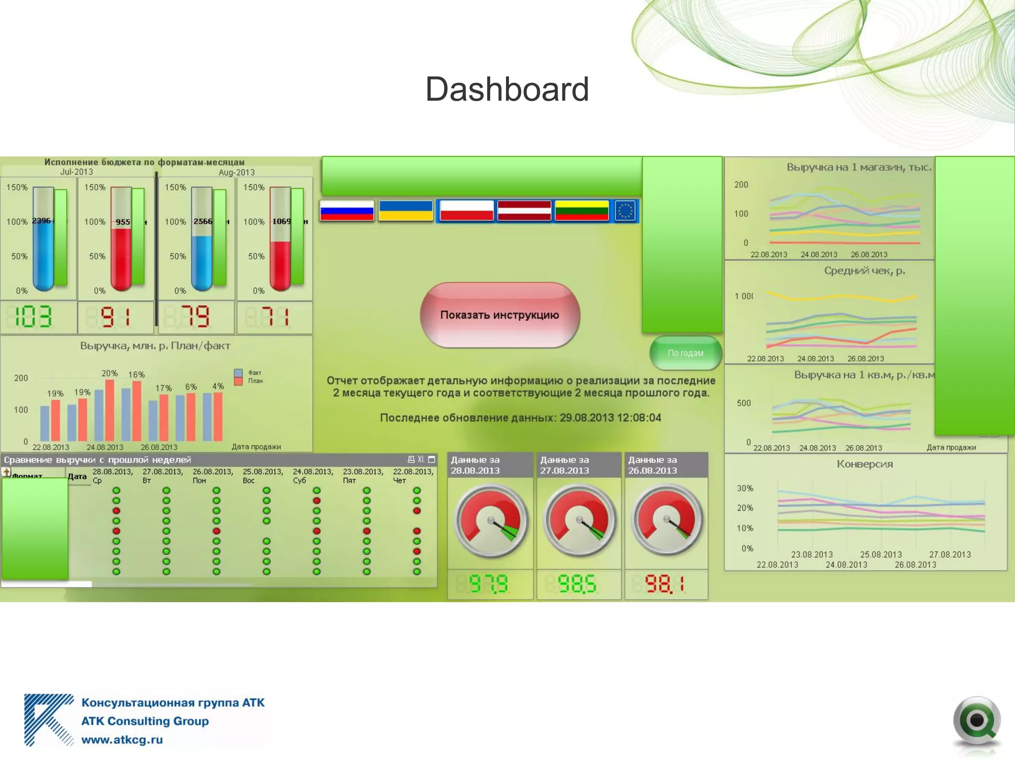Dashboard
 