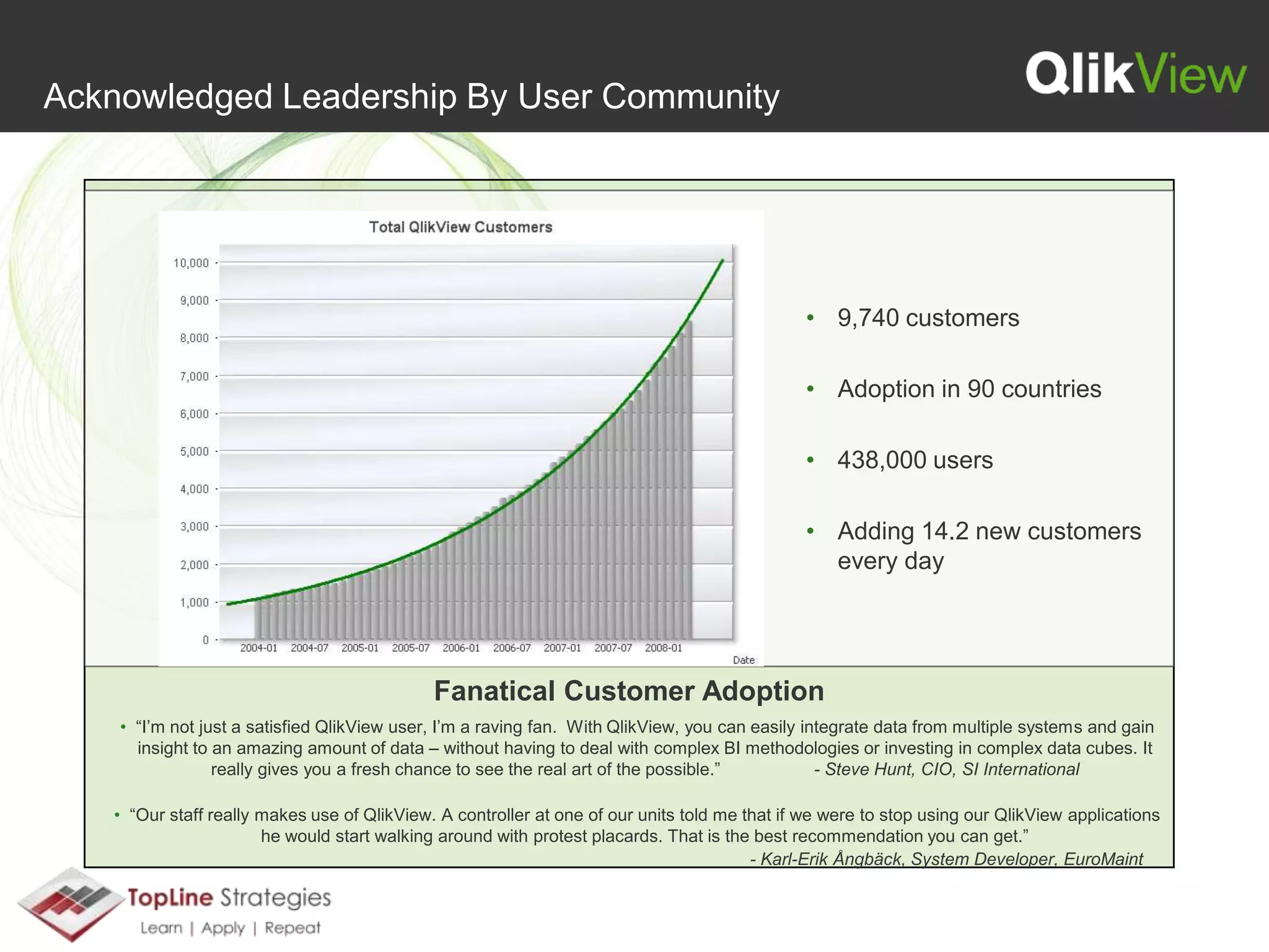 Align payroll and incentives with corporate goals