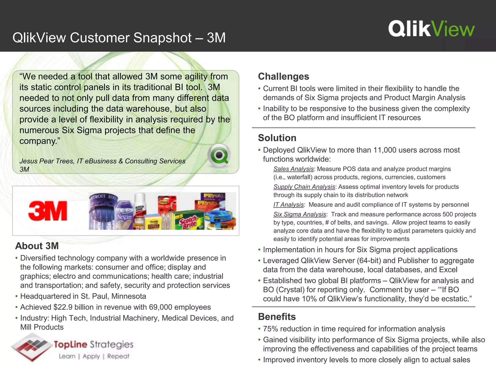 QlikView 9 Closes the Gap BetweenSpreadsheets and Traditional BIHighAnalytic CapabilitiesPower UserLowLowHighBusiness UserSpeed/Productivity/Time to Value