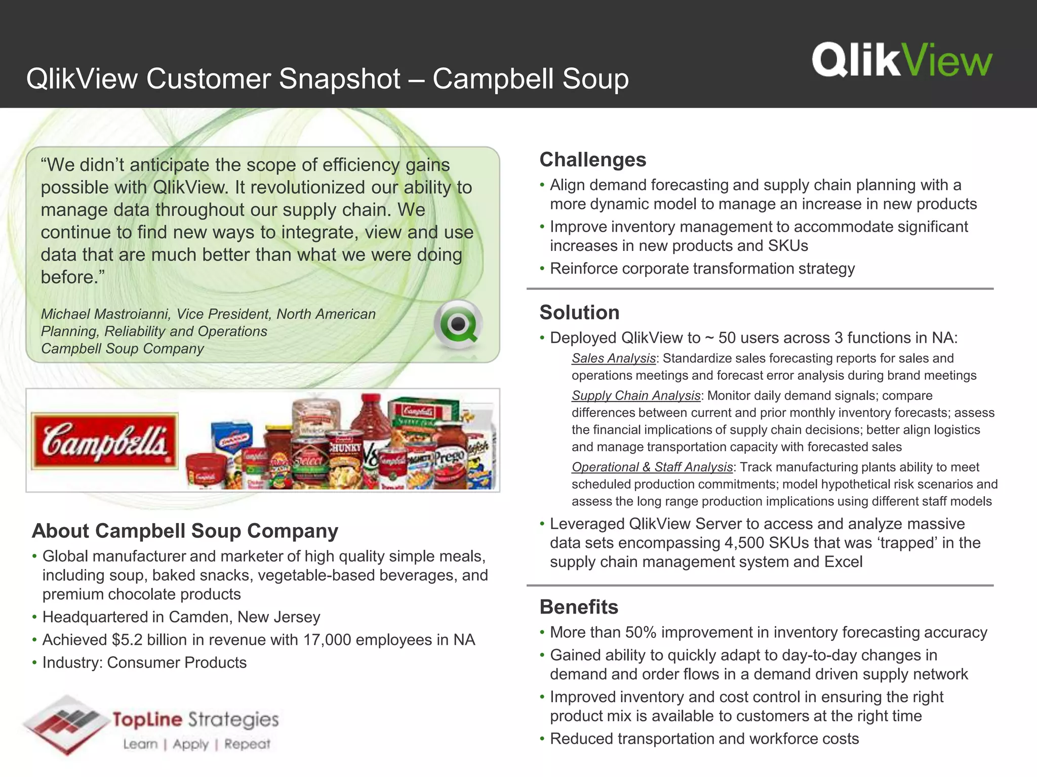 QlikView 9 is Well-Suited for the Economic DownturnQlikView 9Traditional BI Software Fast deployments - days to weeksLong deployments – months to yearsExtensive professional servicesMinimal professional services High costLow costBusiness User-driven (“Business Answers”)IT-driven