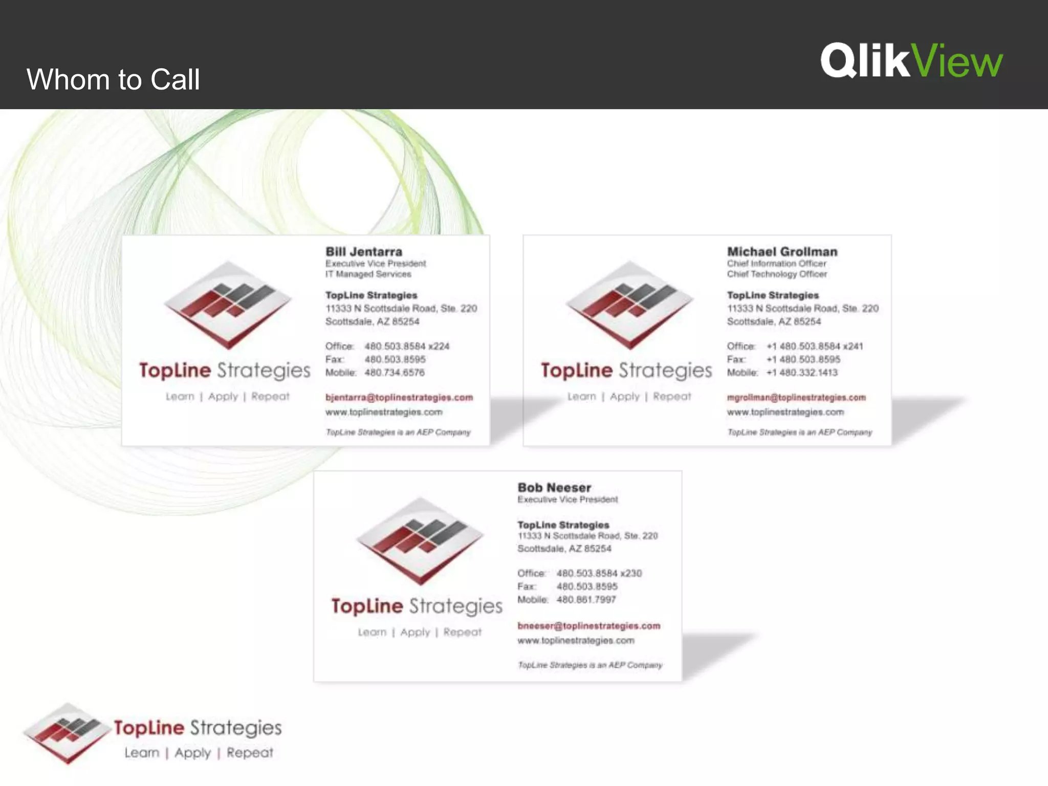 Wealth Management Analysis