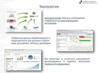 Технология
Автоматический сбор все необходимой
информации из всех имеющихся
источников.

Собранные данные обрабатываются и
представляются для анализа в любом
виде (диаграммы, таблицы, дашборды).

Вся аналитика и отчётность максимально
детализирована и строится источниках
первичной информации.

 