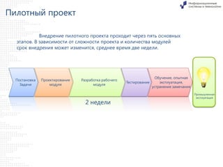 Пилотный проект
Внедрение пилотного проекта проходит через пять основных
этапов. В зависимости от сложности проекта и количества модулей
срок внедрения может изменится, среднее время две недели.

Постановка
Задачи

Проектирование
модуля

Разработка рабочего
модуля

2 недели

Обучение, опытная
эксплуатация,
Тестирование
устранение замечания
Промышленная
эксплуатация

 