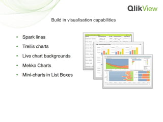 Build in visualisation capabilities