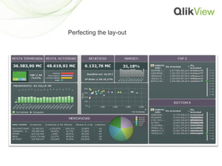 Perfecting the lay-out