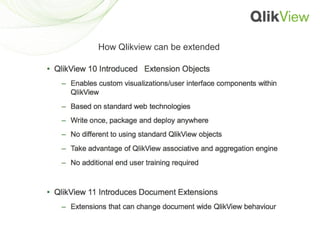How Qlikview can be extended