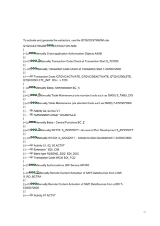 Qlik view connector manual | PDF