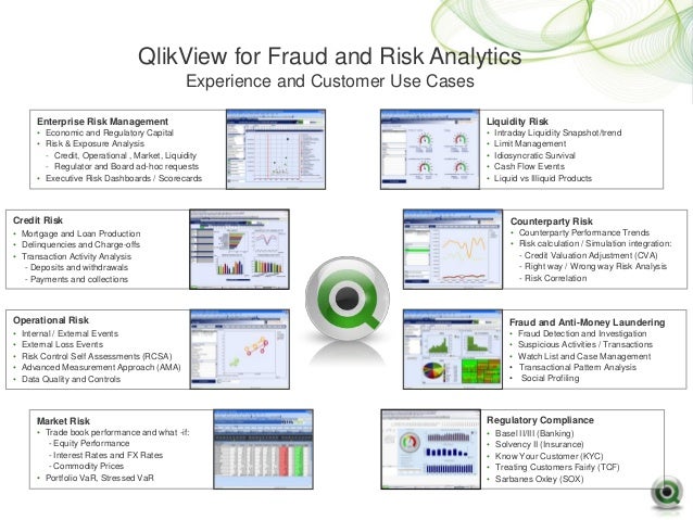 Qlikview For Risk And Customer Intelligence