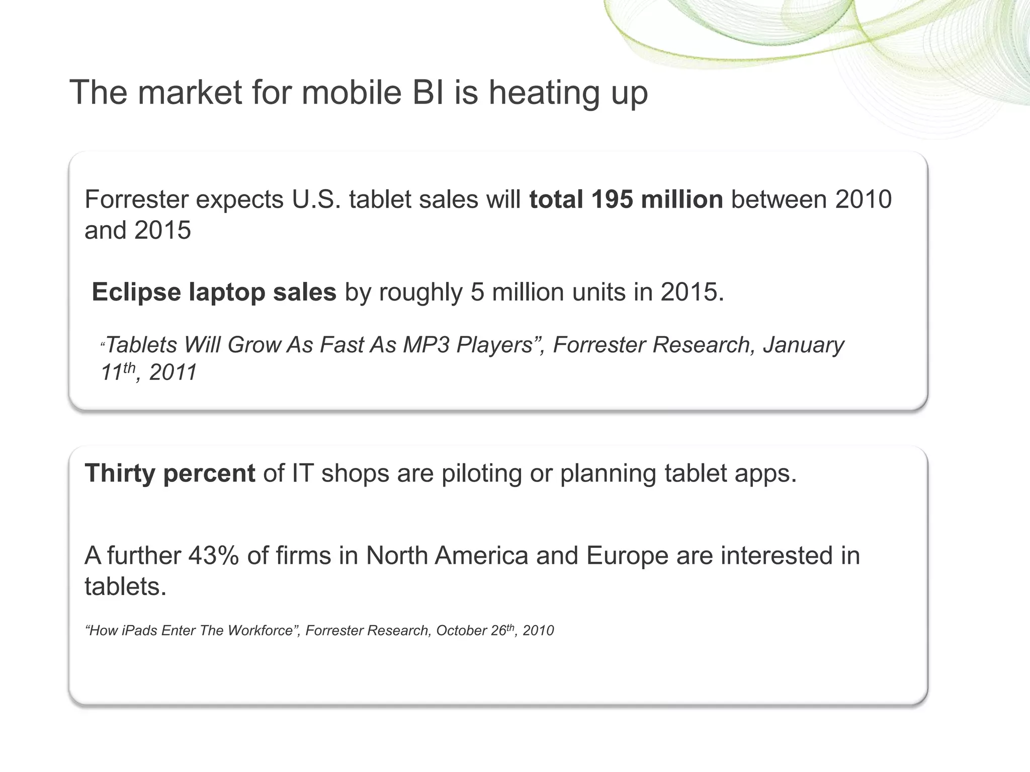 The market for mobile BI is heating up


 Forrester expects U.S. tablet sales will total 195 million between 2010
 and 2015

  Eclipse laptop sales by roughly 5 million units in 2015.

   Tablets Will Grow As Fast As MP3 Players”, Forrester Research, January
   “
   11th, 2011



 Thirty percent of IT shops are piloting or planning tablet apps.


 A further 43% of firms in North America and Europe are interested in
 tablets.
 “How iPads Enter The Workforce”, Forrester Research, October 26th, 2010
 