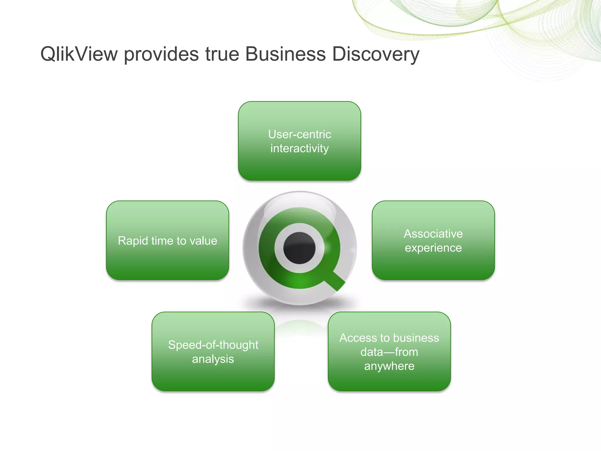 QlikView provides true Business Discovery


                                    User-centric
                                    interactivity




                                                               Associative
        Rapid time to value
                                                               experience




                                                    Access to business
                 Speed-of-thought
                                                       data―from
                    analysis
                                                        anywhere
 