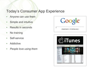 Anyone can use themSimple and intuitiveResults in secondsNo trainingSelf-serviceAddictivePeople love using themToday’s Consumer App Experience