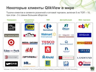 Некоторые клиенты QlikView в мире
     Тысячи клиентов в сегменте розничной и оптовой торговли, включая 5 из ТОП – 10,
     при этом - 3 с самым большим оборотом

      Универмаги                    Специализи-                             ТНП                     Дистрибьюция                       Web -торговля
                                     рованные




                                                                                                                                       WHSmith




* Источник: Отчеты “The Forbes Global 2000” и “The 13th Annual Global Powers of Retailing” (компаний Deloitte и The NRF Association)
 