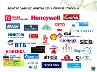 Некоторые клиенты QlikView в России
 