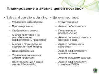 Планирование и анализ цепей поставок

• Sales and operations planning: • Цепочки поставок:
   – Управление категориями        – Структура цены
   – Прогнозирование               – Анализ себестоимости
   – Стабильность спроса           – Пополнение и
                                     распределение
   – Анализ продуктов и их
     рентабельности                – Анализ поставок (точность
     (эффективность продуктов)       поставок в срок)
   – Анализ и формирование         – Анализ поставщиков
     ассортиментных матриц           (Sourcing)
   – Ценообразование               – Анализ эффективности
                                     цепей поставок
   – Управление жизненным
     циклом продукции              – Анализ складских запасов
   – Предупреждение о смене        – Анализ эффективности
     сезона / End-of-Life)           хранения (WMS)
 