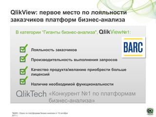 QlikView: первое место по лояльности
заказчиков платформ бизнес-анализа
   В категории “Гиганты бизнес-анализа",                   №1:


                  Лояльность заказчиков

                  Производительность выполнения запросов

                  Качество продукта/желанию приобрести больше
                  лицензий

                  Наличие необходимой функциональности

                                    «Конкурент №1 по платформам
                                    бизнес-анализа»
*BARC: Опрос по платформам бизнес-анализа от 10 октября
2011 г.
 