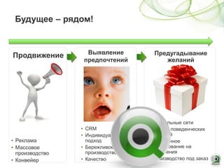 Будущее – рядом!


                   Выявление          Предугадывание
Продвижение
                  предпочтений           желаний




                                    • Социальные сети
                 • CRM              • Анализ поведенческих
                 • Индивидуальный     моделей
• Реклама          подход           • Мгновенное
• Массовое       • Бережливое         реагирование на
  производство     производство       изменения
• Конвейер       • Качество         • Производство под заказ
 
