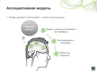 Ассоциативная модель

• Люди думают нелинейно, строя ассоциации:


             Где мои
             ключи?         Видел, когда разговаривал
                                   по телефону



                                     Разговаривал в
                                        столовой



                                       Забыл на
                                       подносе!
 