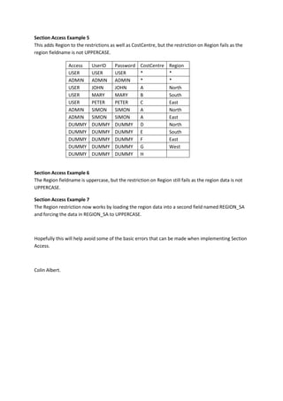 Section Access Example 5
This adds Region to the restrictions as well as CostCentre, but the restriction on Region fails as the
region fieldname is not UPPERCASE.
Access UserID Password CostCentre Region
USER USER USER * *
ADMIN ADMIN ADMIN * *
USER JOHN JOHN A North
USER MARY MARY B South
USER PETER PETER C East
ADMIN SIMON SIMON A North
ADMIN SIMON SIMON A East
DUMMY DUMMY DUMMY D North
DUMMY DUMMY DUMMY E South
DUMMY DUMMY DUMMY F East
DUMMY DUMMY DUMMY G West
DUMMY DUMMY DUMMY H
Section Access Example 6
The Region fieldname is uppercase, but the restriction on Region still fails as the region data is not
UPPERCASE.
Section Access Example 7
The Region restriction now works by loading the region data into a second field named REGION_SA
and forcing the data in REGION_SA to UPPERCASE.
Hopefully this will help avoid some of the basic errors that can be made when implementing Section
Access.
Colin Albert.
 