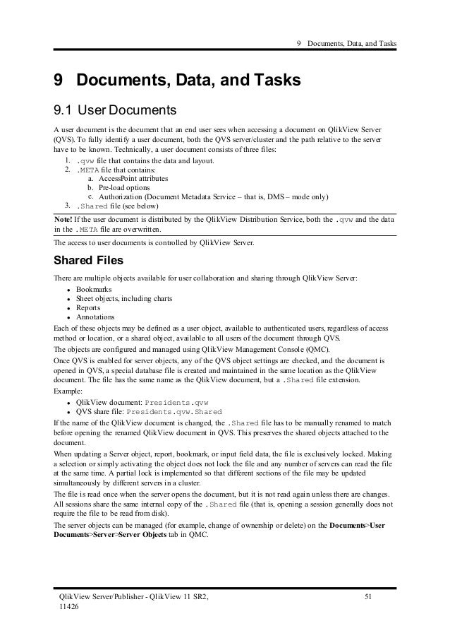 Qlikview Serial Number