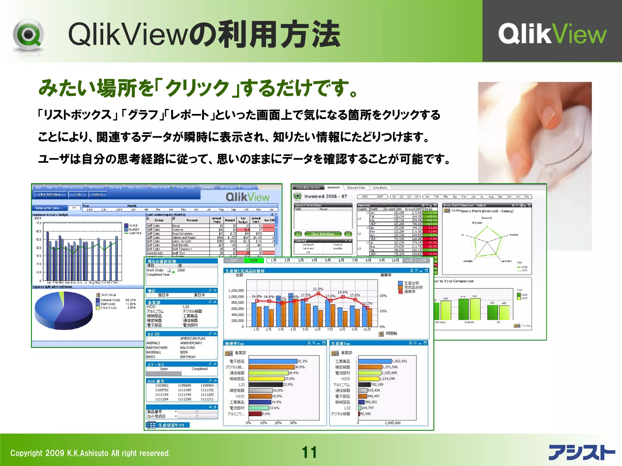 QlikViewの利用方法
        みたい場所を「クリック」するだけです。
        「リストボックス」 「グラフ」「レポート」といった画面上で気になる箇所をクリックする
        ことにより、関連するデータが瞬時に表示され、知りたい情報にたどりつけます。
        ユーザは自分の思考経路に従って、思いのままにデータを確認することが可能です。




Copyright 2009 K.K.Ashisuto All right reserved.   11
 