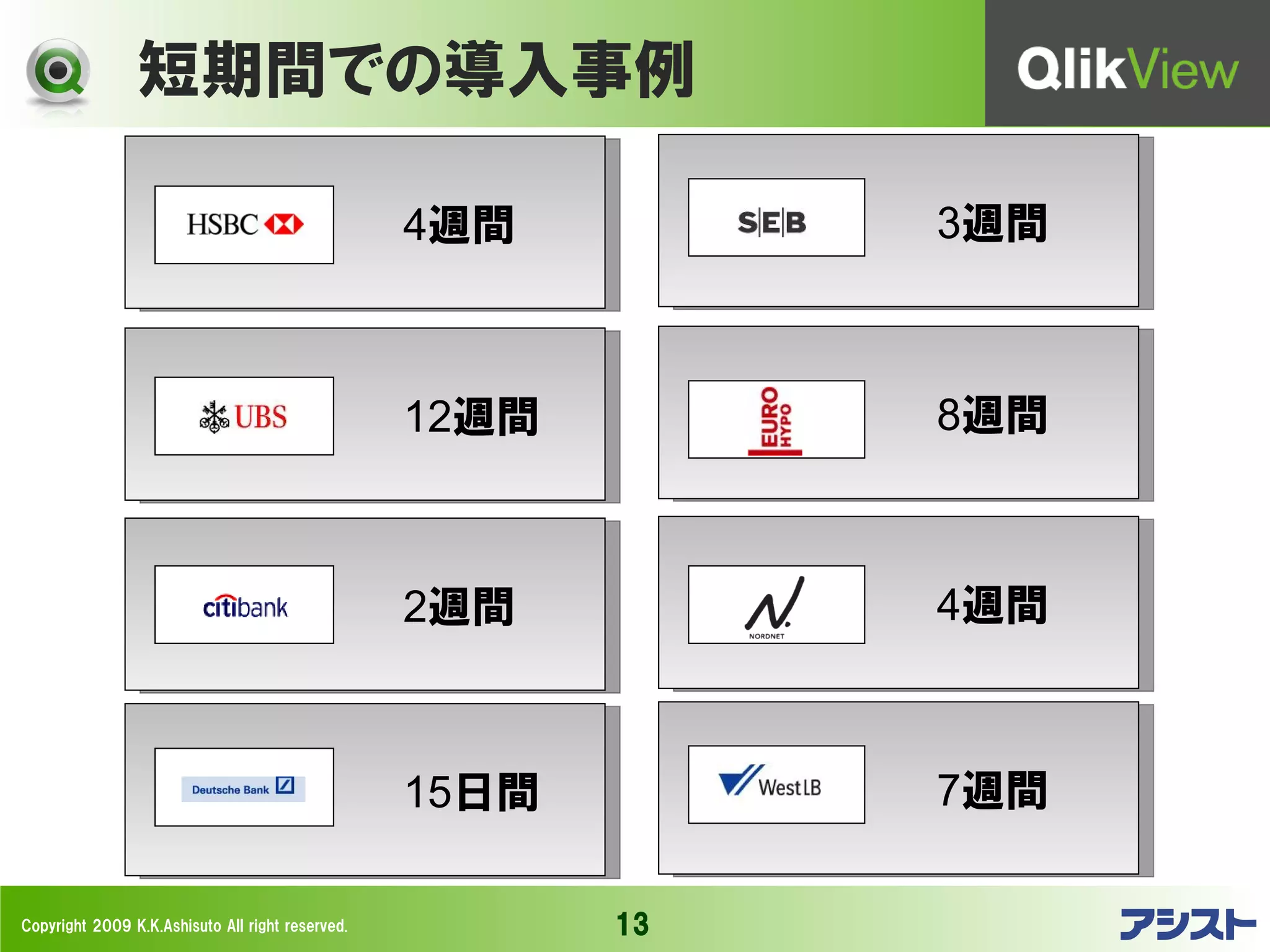 短期間での導入事例

                                                  4週間         3週間



                                                  12週間        8週間



                                                  2週間         4週間



                                                  15日間        7週間

Copyright 2009 K.K.Ashisuto All right reserved.          13
 